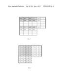 Reversible corruption of a digital medium stream by multi-valued     modification in accordance with an automatically generated mask diagram and image