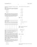 Reversible corruption of a digital medium stream by multi-valued     modification in accordance with an automatically generated mask diagram and image