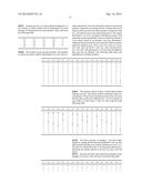 Reversible corruption of a digital medium stream by multi-valued     modification in accordance with an automatically generated mask diagram and image