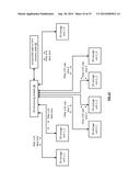 Method and apparatus for nested dispersed storage diagram and image