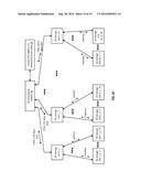 Method and apparatus for nested dispersed storage diagram and image