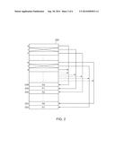 CORRECTION OF BLOCK ERRORS FOR A SYSTEM HAVING NON-VOLATILE MEMORY diagram and image