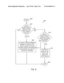 CORRECTION OF BLOCK ERRORS FOR A SYSTEM HAVING NON-VOLATILE MEMORY diagram and image