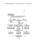 Method and Apparatus for Data Integrity Checking in a Processor diagram and image