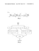 ERROR-CORRECTING CODE diagram and image