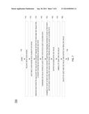 MODULAR AND SCALABLE CYCLIC REDUNDANCY CHECK COMPUTATION CIRCUIT diagram and image