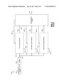 HIGH SPEED SERIAL DATA RECEIVER ARCHITECTURE WITH DUAL ERROR COMPARATORS diagram and image