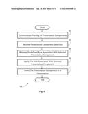 RULES BASED CONTENT MANAGEMENT SYSTEM AND METHOD diagram and image