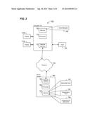 MULTIMEDIA PRESENTATION AUTHORING TOOLS diagram and image