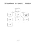 System for Tracking Changes in a Collaborative Document Editing     Environment diagram and image