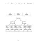 System for Tracking Changes in a Collaborative Document Editing     Environment diagram and image