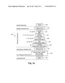 System and method for converting data relating to an insurance transaction diagram and image