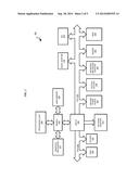 ADAPTING TABULAR DATA FOR NARRATION diagram and image