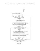 Classifier Designer - A Graphical System for Designing Classifiers Using     Visual Representations of Example Content diagram and image