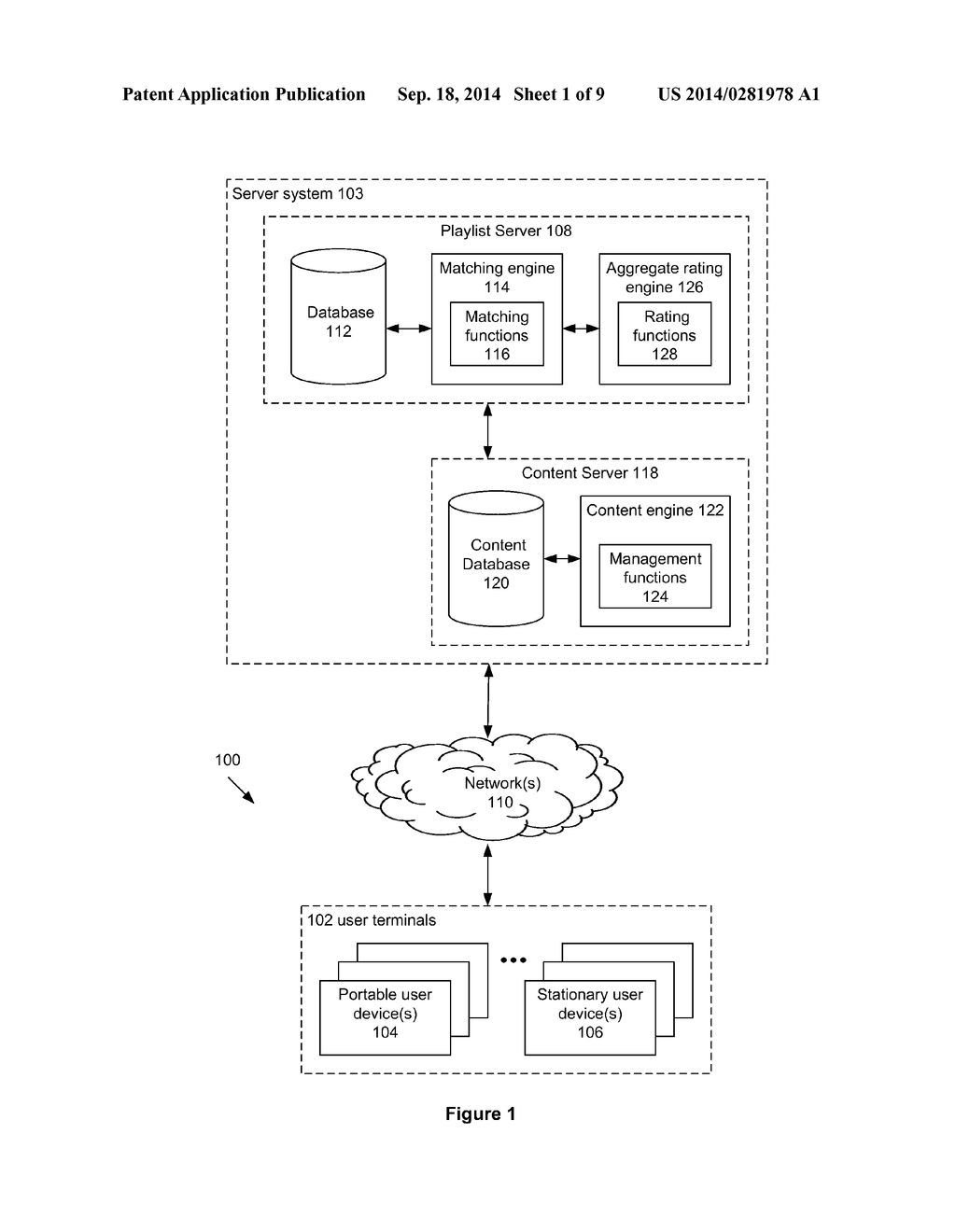 System and Method of Personalizing Playlists Using Memory-Based     Collaborative Filtering - diagram, schematic, and image 02