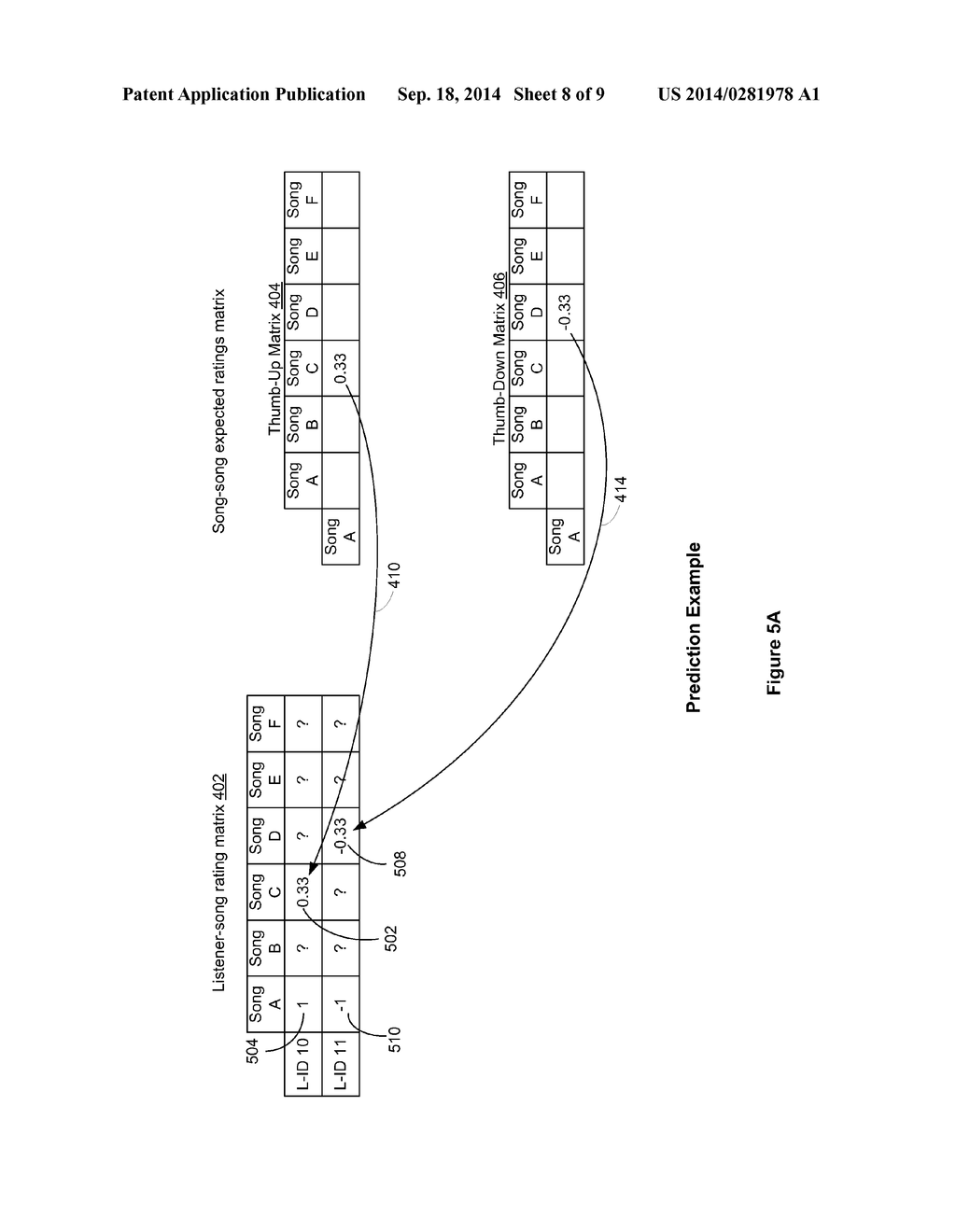 System and Method of Personalizing Playlists Using Memory-Based     Collaborative Filtering - diagram, schematic, and image 09