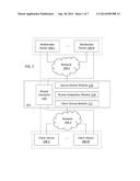 Gesture-Based Wireless Media Streaming System diagram and image