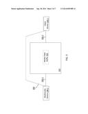 Gesture-Based Wireless Media Streaming System diagram and image