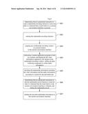 INTERACTIVE METHOD, TERMINAL DEVICE AND SYSTEM FOR COMMUNICATING     MULTIMEDIA INFORMATION diagram and image