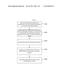 INTERACTIVE METHOD, TERMINAL DEVICE AND SYSTEM FOR COMMUNICATING     MULTIMEDIA INFORMATION diagram and image