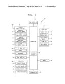 MOBILE TERMINAL AND MODIFIED KEYPAD USING METHOD THEREOF diagram and image