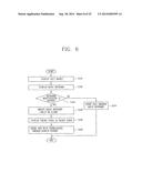 MOBILE TERMINAL AND MODIFIED KEYPAD USING METHOD THEREOF diagram and image