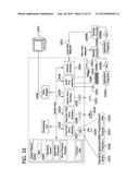 BULK DEVICE PREPARATION diagram and image