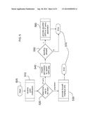 FLIGHT DETAIL APPLICATION AND INTERACTIVE MAP SYSTEM AND METHOD diagram and image