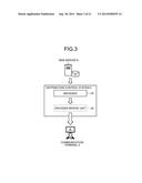 DISTRIBUTION CONTROL SYSTEM, DISTRIBUTION SYSTEM, DISTRIBUTION CONTROL     METHOD, AND COMPUTER-READABLE STORAGE MEDIUM diagram and image