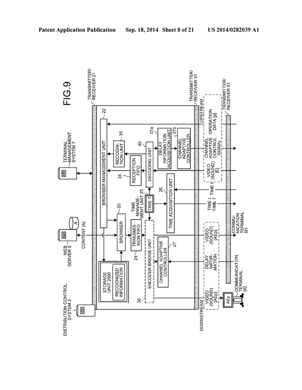 DISTRIBUTION CONTROL SYSTEM, DISTRIBUTION SYSTEM, DISTRIBUTION CONTROL     METHOD, AND COMPUTER-READABLE STORAGE MEDIUM - diagram, schematic, and image 09