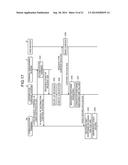 DISTRIBUTION CONTROL SYSTEM, DISTRIBUTION SYSTEM, DISTRIBUTION CONTROL     METHOD, AND COMPUTER-READABLE STORAGE MEDIUM diagram and image