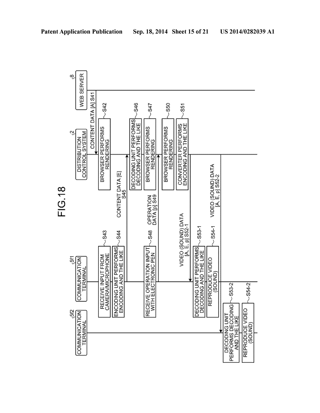 DISTRIBUTION CONTROL SYSTEM, DISTRIBUTION SYSTEM, DISTRIBUTION CONTROL     METHOD, AND COMPUTER-READABLE STORAGE MEDIUM - diagram, schematic, and image 16