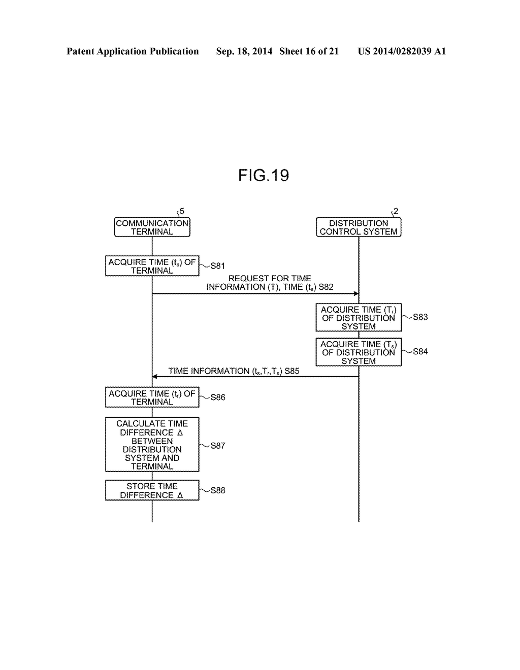 DISTRIBUTION CONTROL SYSTEM, DISTRIBUTION SYSTEM, DISTRIBUTION CONTROL     METHOD, AND COMPUTER-READABLE STORAGE MEDIUM - diagram, schematic, and image 17