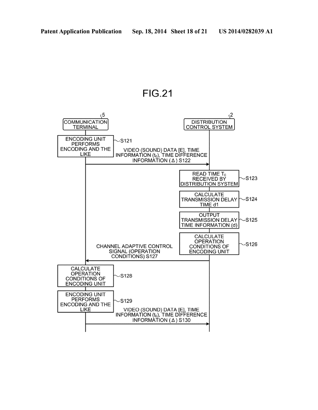 DISTRIBUTION CONTROL SYSTEM, DISTRIBUTION SYSTEM, DISTRIBUTION CONTROL     METHOD, AND COMPUTER-READABLE STORAGE MEDIUM - diagram, schematic, and image 19