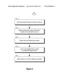 GENERATING AND IMPLEMENTING LOCALIZED JUMP LISTS diagram and image