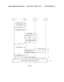 DASHBOARD NOTIFICATIONS ON MANAGEMENT CONSOLE DURING A REMOTE CONTROL     SESSION diagram and image