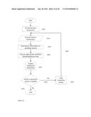 DASHBOARD NOTIFICATIONS ON MANAGEMENT CONSOLE DURING A REMOTE CONTROL     SESSION diagram and image