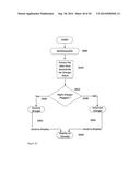 DASHBOARD NOTIFICATIONS ON MANAGEMENT CONSOLE DURING A REMOTE CONTROL     SESSION diagram and image