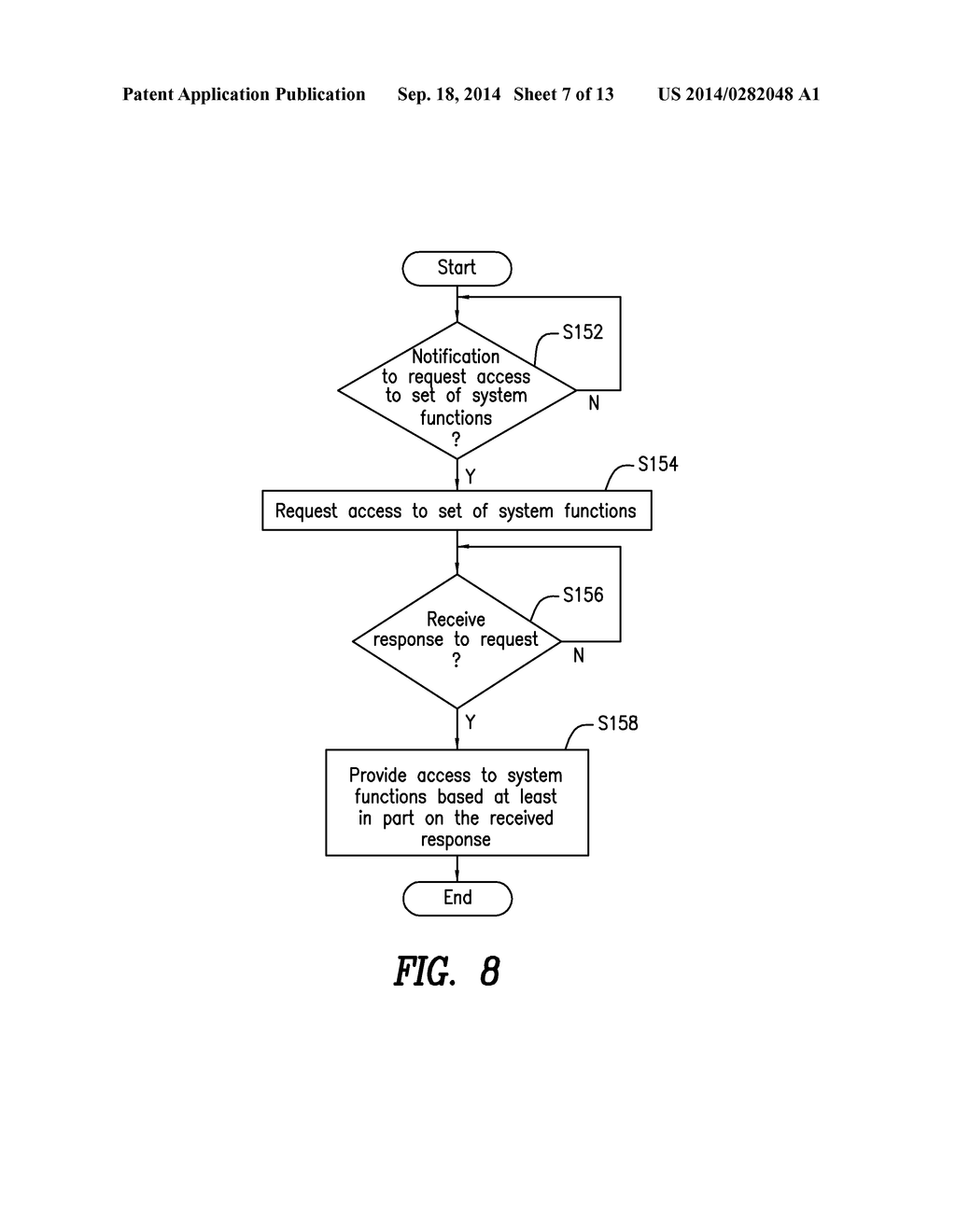 SECURITY SYSTEM ACCESS PROFILES - diagram, schematic, and image 08