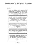 SYSTEMS AND METHODS FOR TRANSFERRING OF OBJECTS AMONG MOBILE DEVICES BASED     ON PAIRING AND MATCHING USING ACTIONS AND/OR GESTURES ASSOCIATED WITH THE     MOBILE DEVICE diagram and image