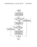 METHOD AND APPARATUS FOR MONITORING CHAT SESSIONS IN A CONTACT CENTER diagram and image