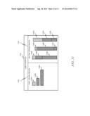 METHOD AND SYSTEM OF VISUALLY DEPICTING HIERARCHICAL DATA THROUGH     SELECTIVE COLORIZATION diagram and image