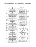 Condition of Assembly Visualization System diagram and image