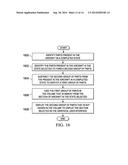 Condition of Assembly Visualization System diagram and image