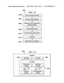 Condition of Assembly Visualization System diagram and image