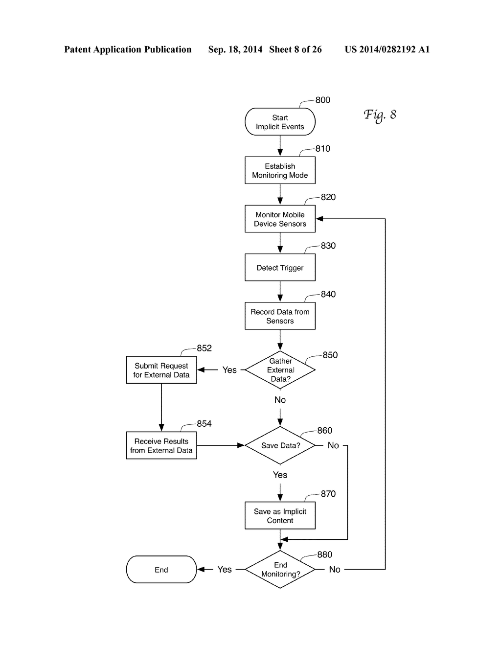 GROUP MEMBERSHIP CONTENT PRESENTATION AND AUGMENTATION SYSTEM AND METHOD - diagram, schematic, and image 09