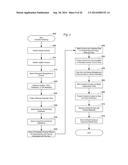 GROUP MEMBERSHIP CONTENT PRESENTATION AND AUGMENTATION SYSTEM AND METHOD diagram and image