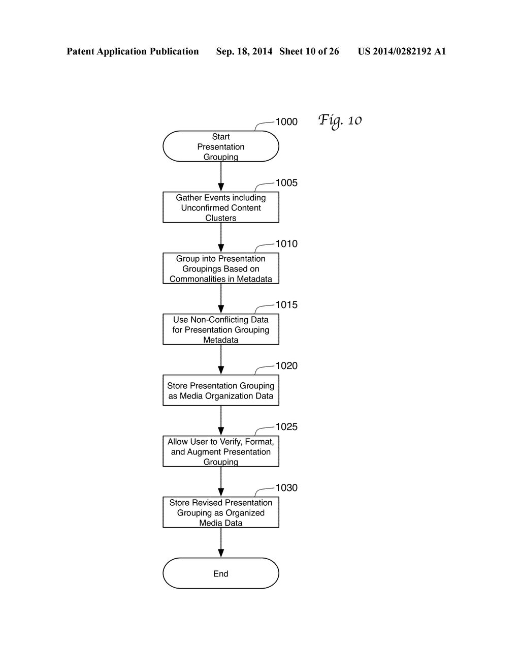 GROUP MEMBERSHIP CONTENT PRESENTATION AND AUGMENTATION SYSTEM AND METHOD - diagram, schematic, and image 11