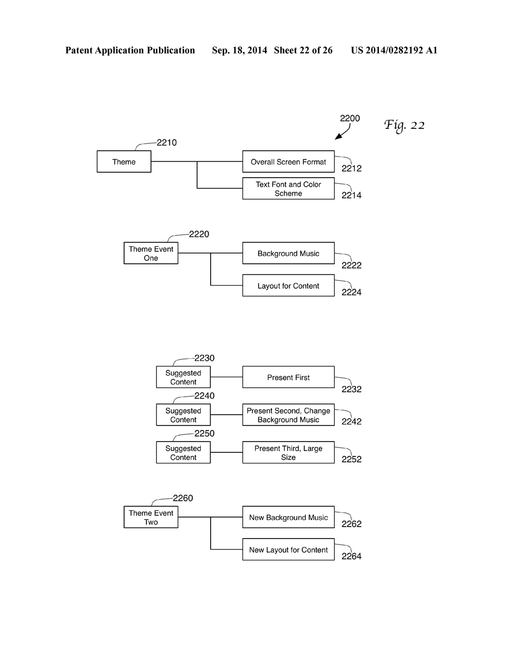 GROUP MEMBERSHIP CONTENT PRESENTATION AND AUGMENTATION SYSTEM AND METHOD - diagram, schematic, and image 23