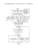 PROCESS MODELING AND INTERFACE diagram and image